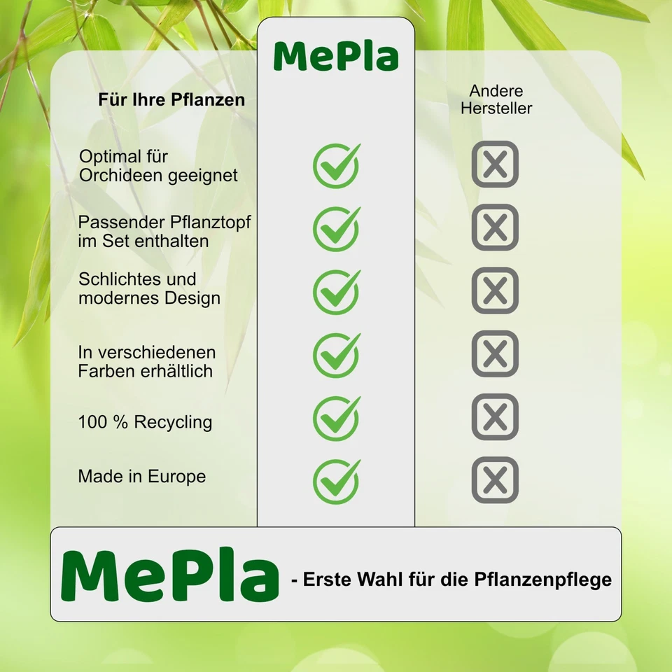 MePla - 2 Stück - Orchideenübertopf 500 lizzard + Pflanztopf - Bild 4 von 4