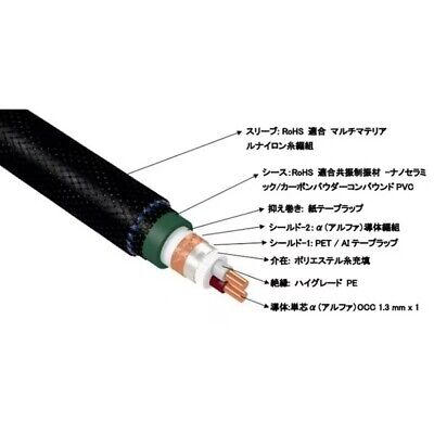 FURUTECH Lineflux NCF XLR 1.2m High-end grade XLR cable pair FURUTECH Lineflux NCF XLR 1.2m High-end grade XLR cable pair