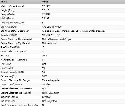 3 Bosch Copper Core Spark Plugs For 1991 SUBARU JUSTY L3-1.2L Foto 3 de 4