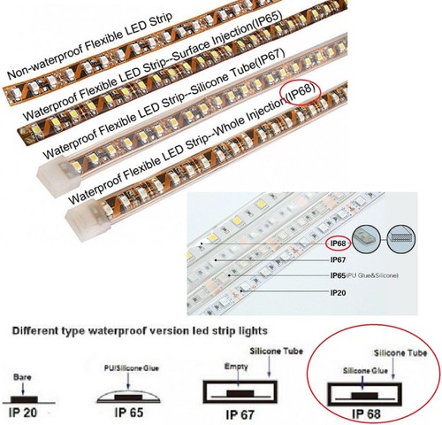 LED Strip 5ft Red 2 Row Tailgate Light D Truck Turn Signal Bed Brake Stop Backup - Picture 4 of 12