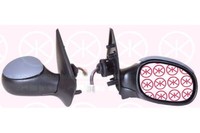 Neu Komplett AußEnspiegel - Rechts - Elektrisch - FüR Peugeot 206 Ccm (2D)