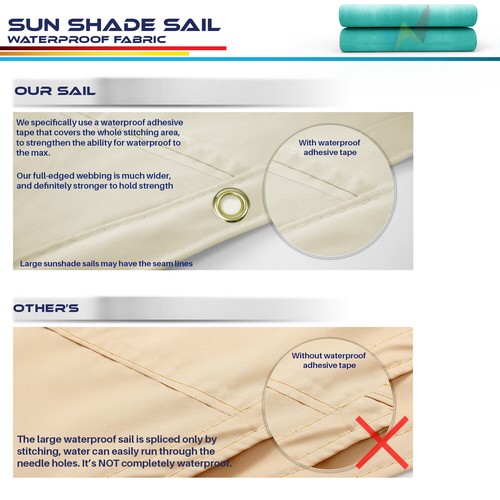 11FT Outdoor Straight Edge Sun Shade Sail Heavy Duty Waterproof UV Blocker Cover - Picture 47 of 51
