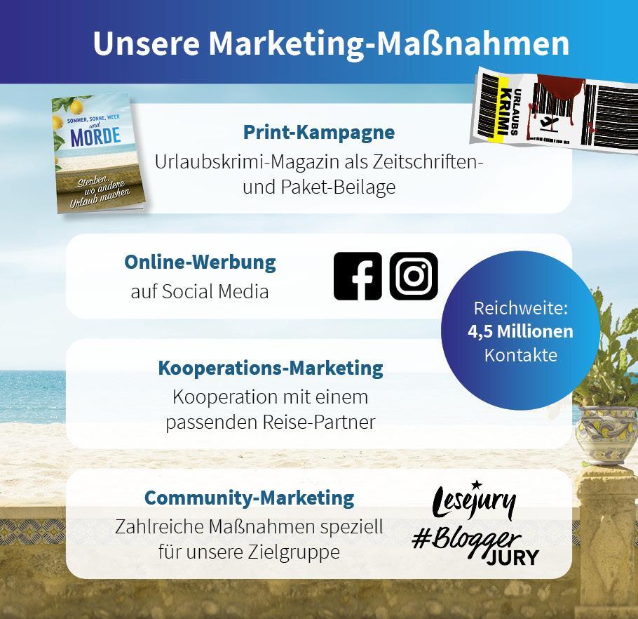 Thumbnail - Tödliche Côte D'azur Claire Clément