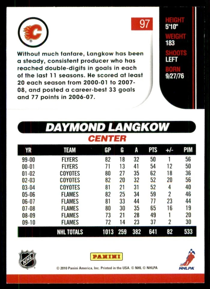 2010-11 Score Daymond Langkow #97 - Image 2 of 2