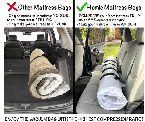 Colchón Bolsa de Aspiradora para Mudanza, Colchón Sellado al Vacío Tamaños Surtidos, Colores  - Imagen 3 de 7