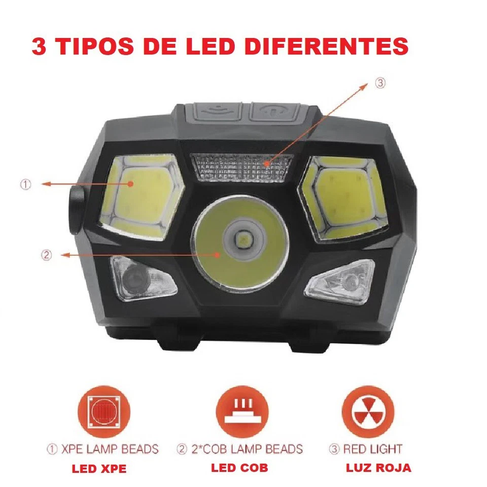 LINTERNA FRONTAL DE CABEZA PARA CAMPING SENDERISMO BICI PESCA LED Impermeable - Imagen 3 de 4