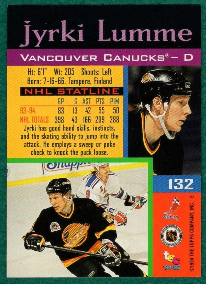 Jyrki Lumme - 1994-95 Topps Stadium Club #132 - Vancouver Canucks Hockey Card - Image 3 of 3