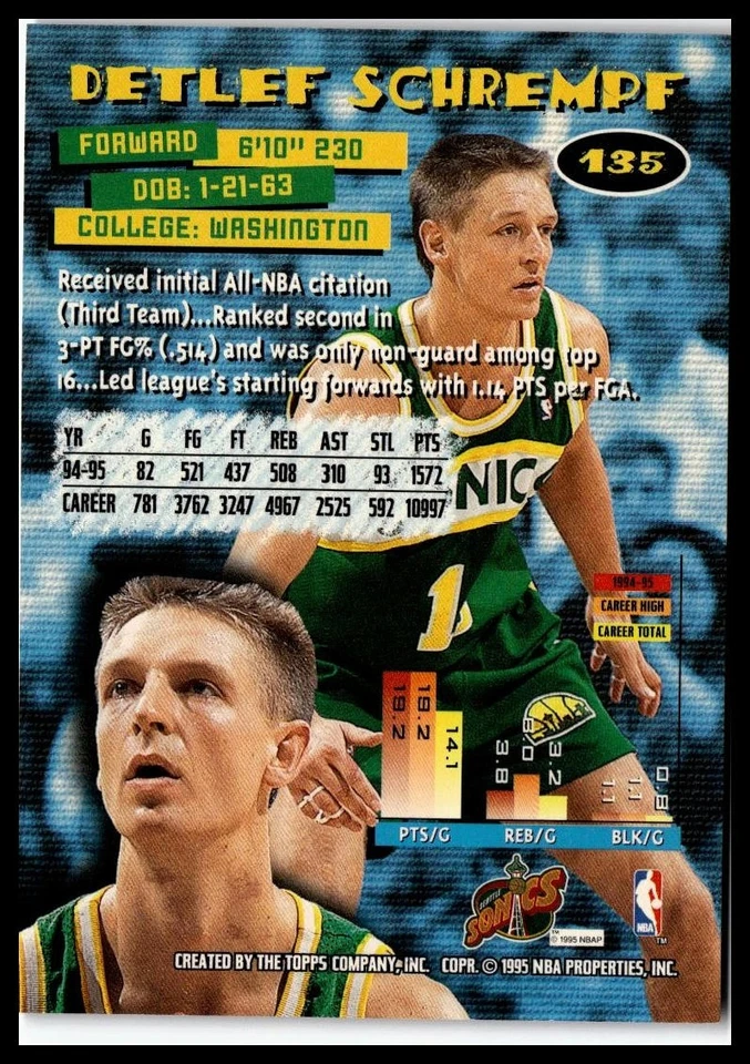 1995-96 Stadium Club #135 Detlef Schrempf - Image 2 of 2