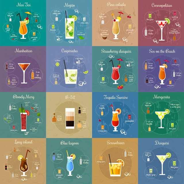 Tin Sign Alcohol Retro Margarita cocktail Kitchen Tin Sign Alcohol Retro Margarita cocktail Kitchen