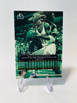 【NBA】98-99 Flair showcase Kevin Garnett 1998-99 Flair Showcase Basketball Kevin Garnett #4 | eBay