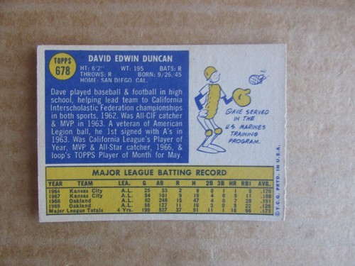 1970 TOPPS BASEBALL HIGH CARD SINGOLI COMPLETA IL TUO SET SCEGLI AGGIORNATO 27/05 - Foto 249 di 323