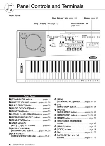 Yamaha DGX-230 YPG-235 Portable Grand Piano Keyboard OWNER'S MANUAL - Picture 3 of 3