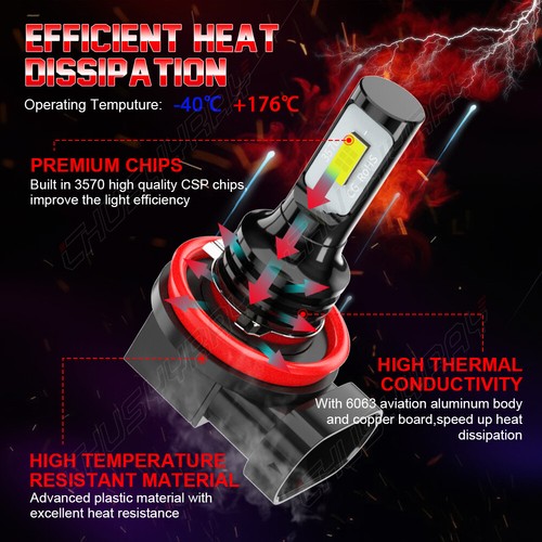 For Mini Cooper 2003-2007 6pcs LED Headlight Hi/Lo Beam Fog Light Bulbs Kit - Picture 14 of 22