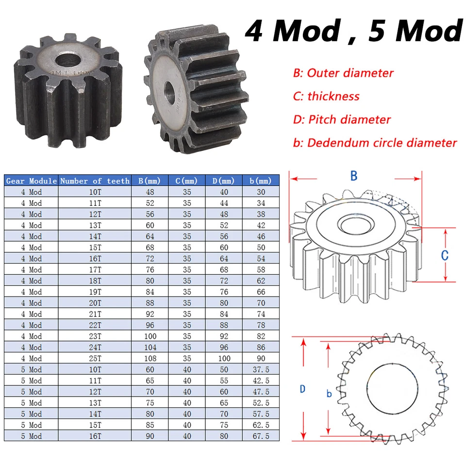2.5/3/4/5 Mod Spur Gears 10T to 45T Flat C45 Steel Gears Motor Gears Rough Gears - Bild 4 von 4