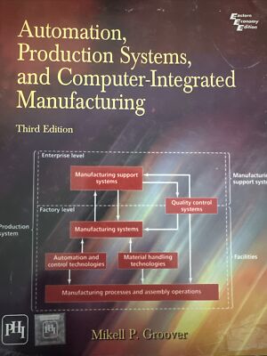 Automation, Production Systems and Computer-Integrated Manufacturing by...