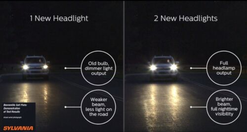 Sylvania Silverstar 9008 H13 65/55W Two Bulbs Head Light Dual Beam Upgrade Stock - Picture 10 of 12