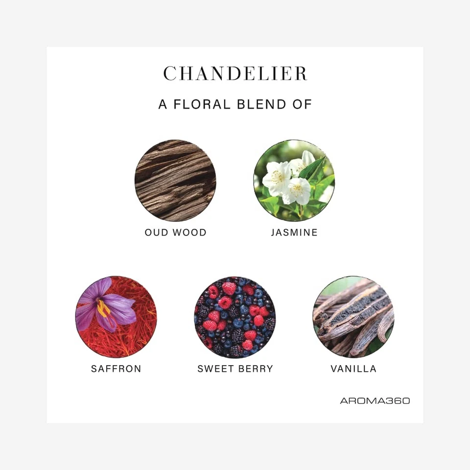 - Chandelier - Paris Collection - 3 Piece Set - Scented Candle, Reed Diffuser... - Image 4 of 4