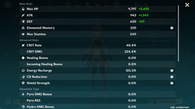 Genshin Impact AR 59 America - Raiden Shogun C3 - Kinich C2 - Nahida C1 - Lauma