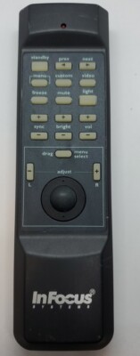 Original InFocus Systems IS001 Projector Remote Control With Trackball