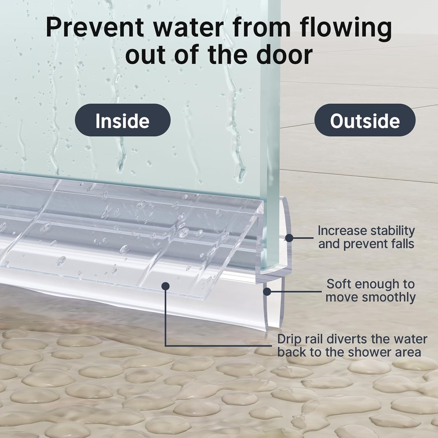 Shower Door Bottom Seal for 1/4 Inch Glass 47.25 Inches Clear