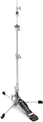 DW DWCP6500 (3-pack) Bundle