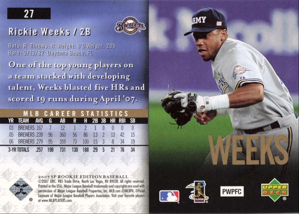 2007 SP Rookie Edition Rickie Weeks Milwaukee Brewers #27 - Image 2 of 2