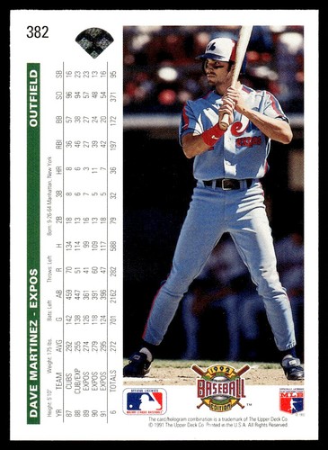 1992 Upper Deck Dave Martinez Montreal Expos #382 - Picture 2 of 2