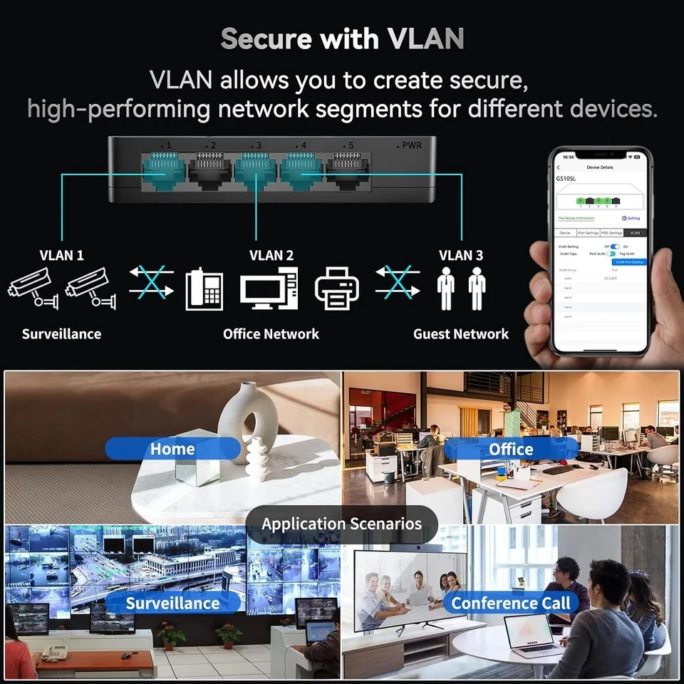 5 Port Easy Smart Managed Ethernet Switch Gigabit Switch, Network Hub, Black 