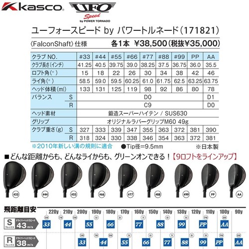 Kasco UFO Speed by Power Tornado Utility Hybrid #66 Falcon Graphite Shaft Flex R - Picture 9 of 9