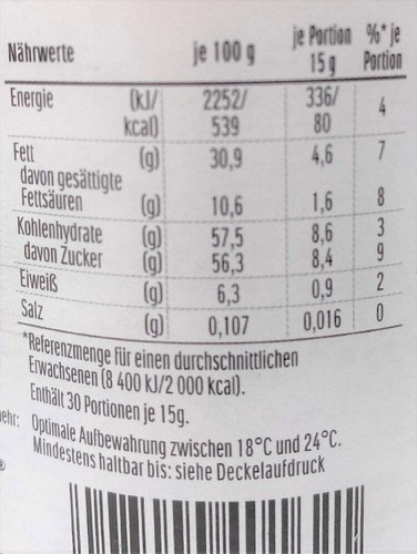 Nutella - Notfall Reserve - Metallgitter - Personalisierbar - persönliches Gesch - Bild 8 von 9