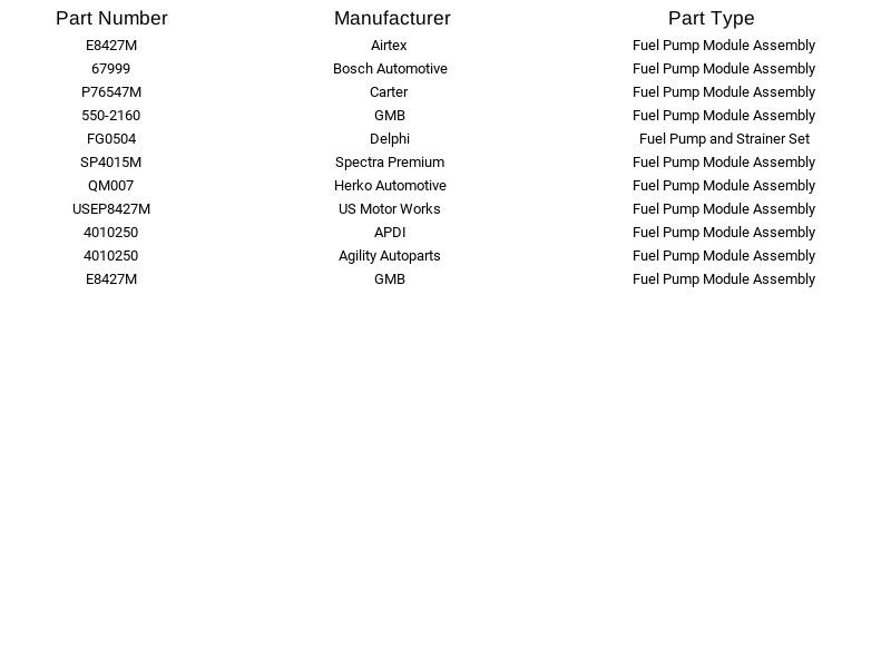 Bomba De Gasolina Nissan Sentra 1.6l 95-99