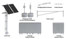 NEW Walthers 949-4139 Modern Trackside Detail Set Kit HO Scale FREE US SHIP