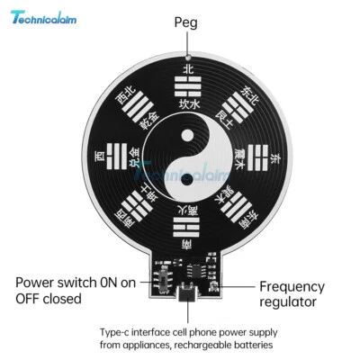 MARKENLOS 7.83Hz Schumann Wave Generator Ultra-Low Frequency Pulse Wave Generator Type-C