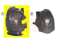 Verkleidung Radhaus Vorne Rechts FüR Renault Megane I BA0/1_ KA0/1_ EA0/1_