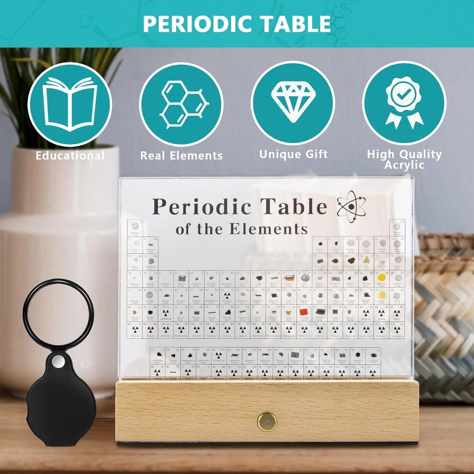 MegaBox Tabla Periódica Grande de Elementos con 83 Elementos Reales, 8L x 6.5W Foto 4 de 4