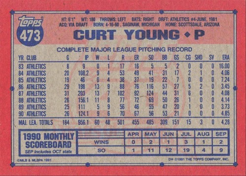 1991 Topps Baseball Curt Young Oakland Athletics #473 - Picture 2 of 2