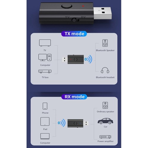 Bluetooth 5.3 Transmitter Receiver, 3.5mm Aux USB Adapter, Built in Mic,9897 - Picture 2 of 9