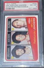 1972-73 Topps ABA Leaders Julius Erving, Artis Gilmore, Mel Daniels #263 (RC)