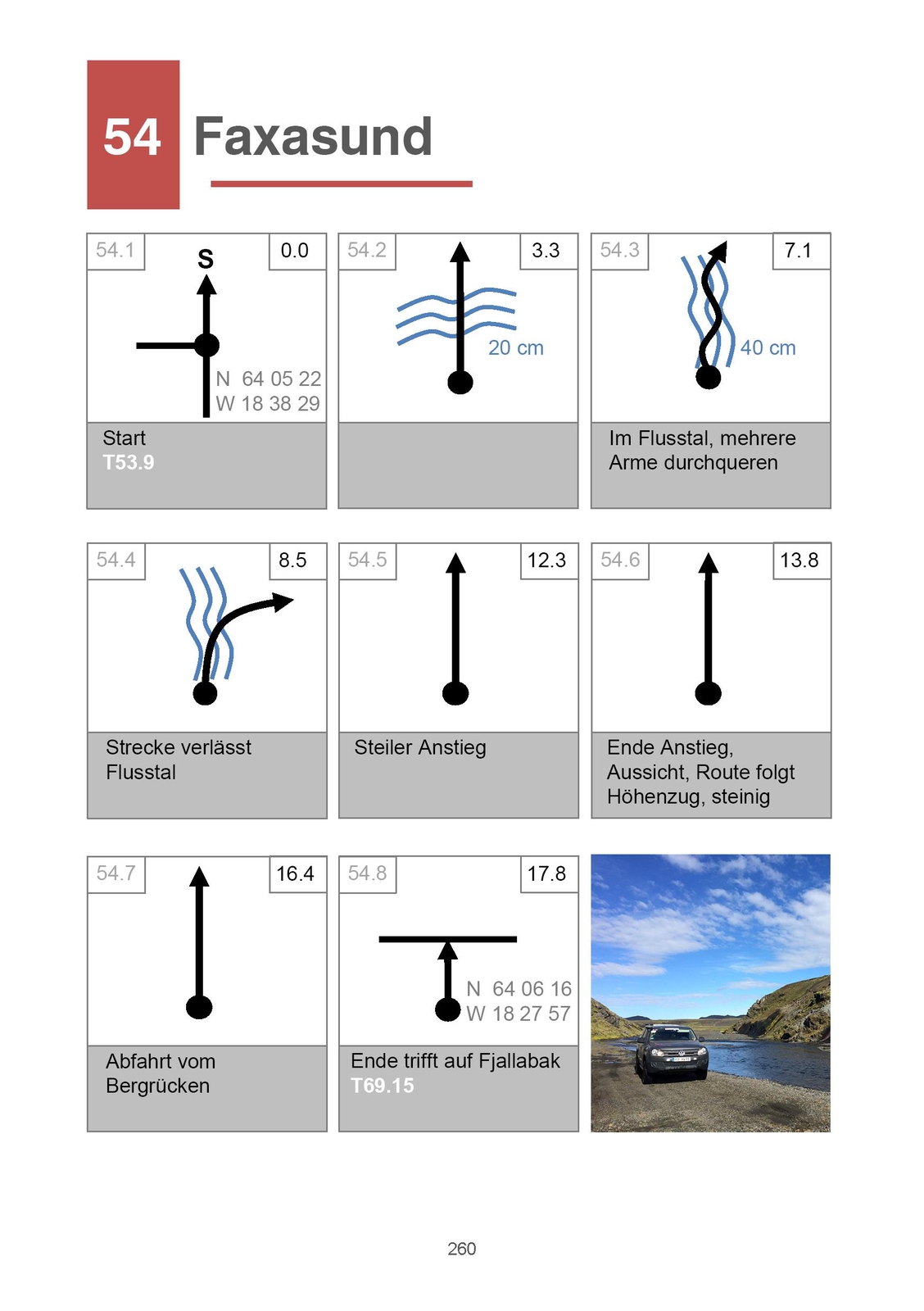 Thumbnail - Trackbook Island, Matthias Göttenauer