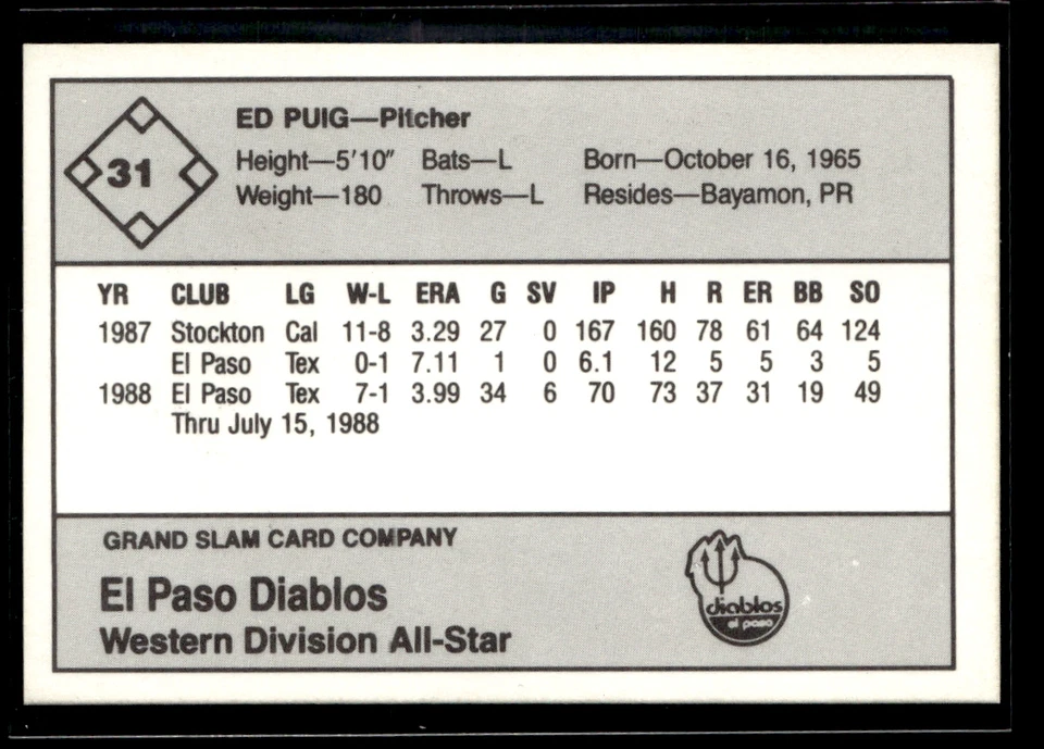 Ed Puig 1988 Texas League All Star Set - Image 2 of 2