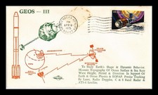 Dr Jim Stamps Orbit Covers Geodynamics Experimental Ocean Satellite 3 Stained
