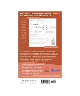 The Java Class Libraries Poster, Patrick Chan, Rosanna Lee