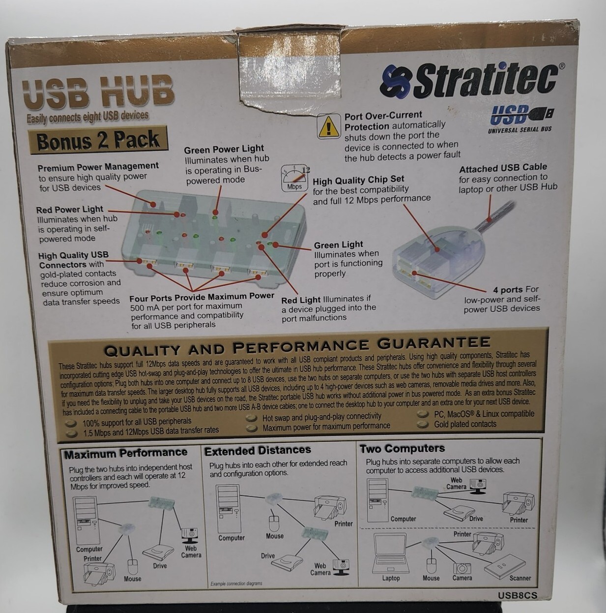 Stratitec 4 Port USB Hub Bonus 2 Pk NIB Connect 8 USB Devices Flash ...