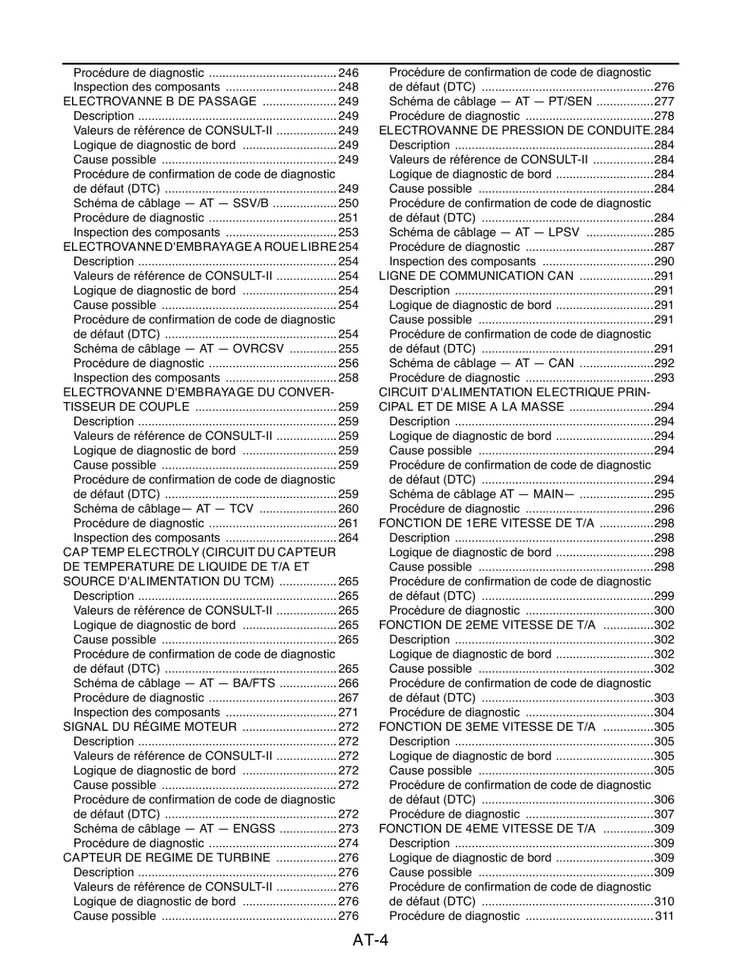 Manuel Atelier Nissan Micra 3 K12 2002-2010 RTA Revue Technique Auto CD PDF - Photo 4/4