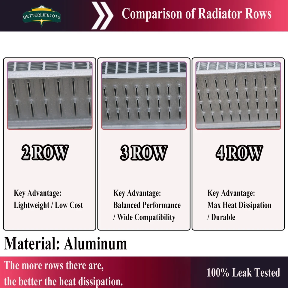 3-Row  Radiator Fits 1996-2005 Chevy Astro GMC Safari V6 4.3L AT - Изображение 3 из 4