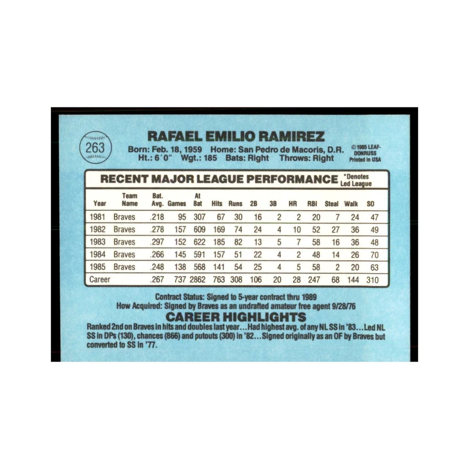 1986 Donruss Rafael Ramirez Braves #263 - Image 2 of 3