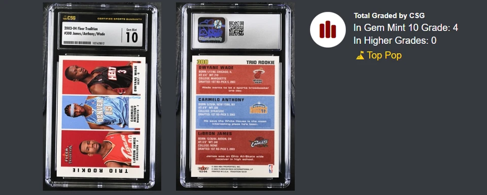 2003-04 Fleer Tradition LeBron James Carmelo Anthony Dwyane Wade RC #300 CSG 10  - Image 2 of 2