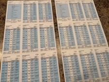 Strat-O-Matic Hockey Stanley Cup Lot 5 Teams Capitals Avalanche Golden Knights 