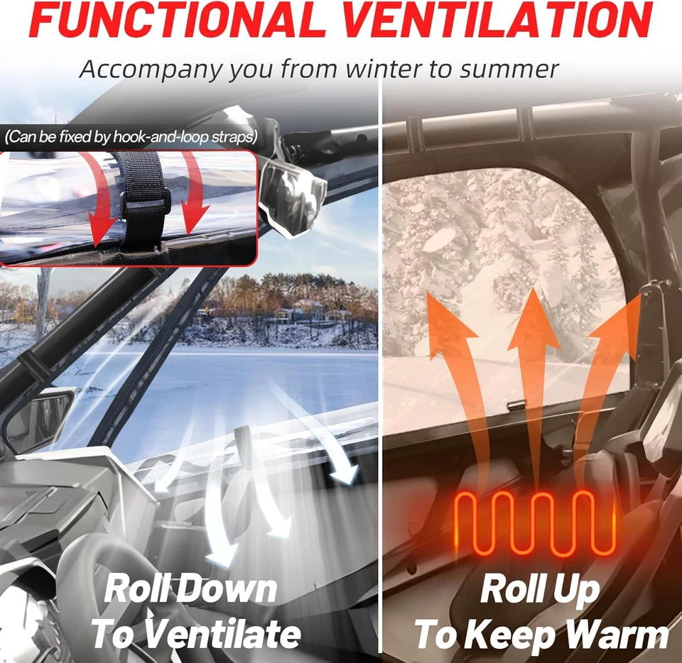 For Polaris RZR Turbo R 4-seater Upper Doors Cab Enclosure 2884665 Zipper Window - Image 2 of 4