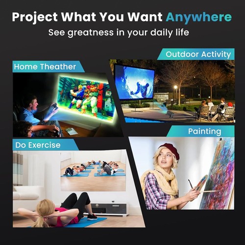 Mini LED Projector 5G WIFI Native 1080P 4K Supported Bluetooth 5.2 Home Theater - Picture 6 of 21